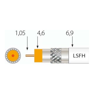 Televes Câble coaxial Class A++ SK2020plus Sp100