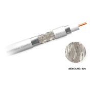 Televes Koaxkabel Class A++ SK2020plus Sp100-5