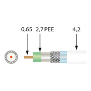 Televes Mini-câble coaxial 0,65/2,9/4,3 mm 100 m SK0729plus Sp100-3