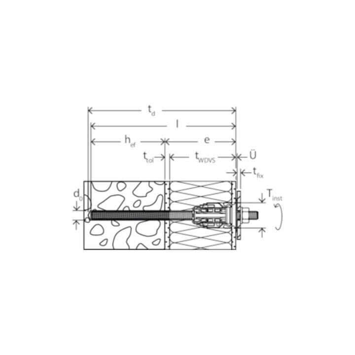 TherMax II 12/110 M12 (2)