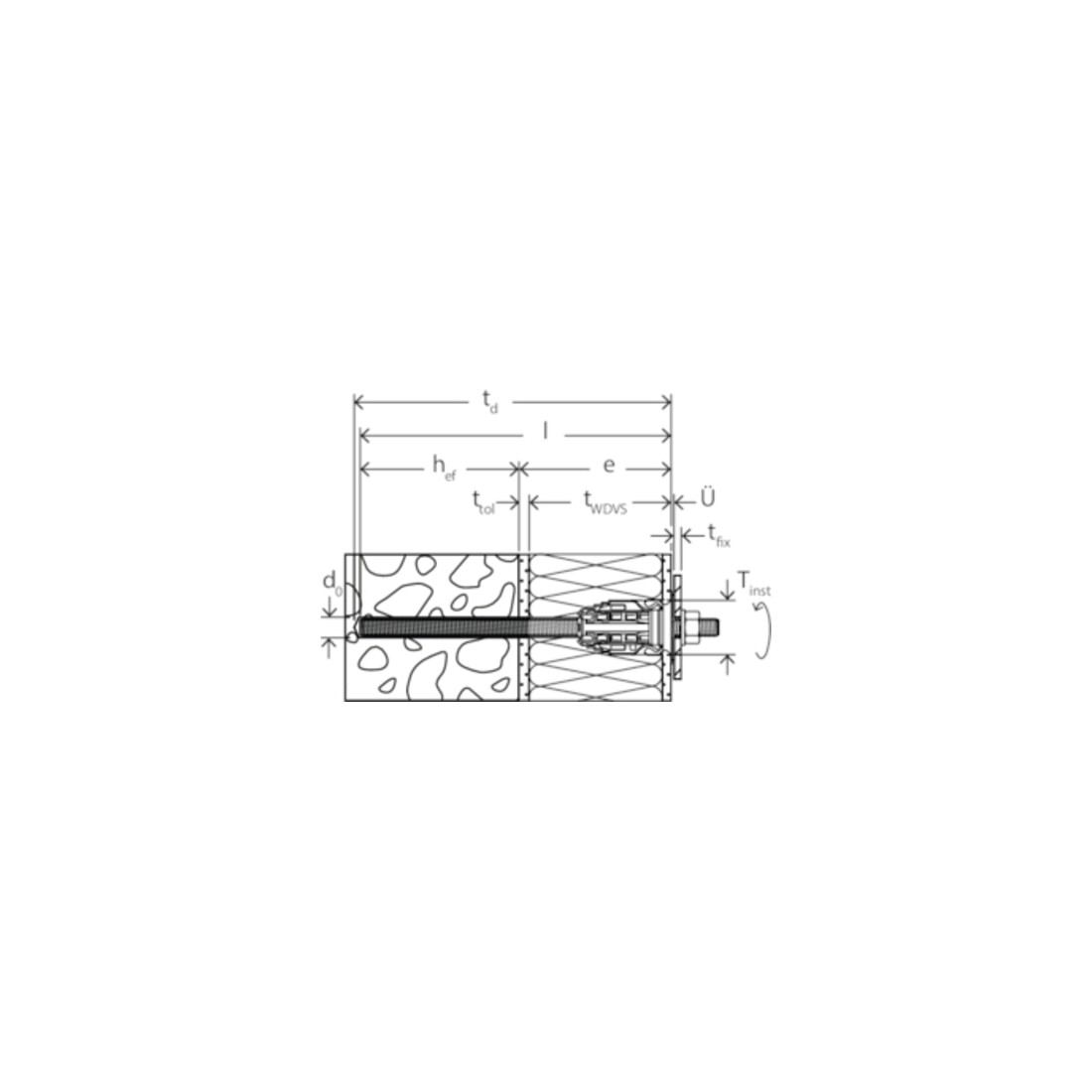 TherMax II 12/110 M12 (2)