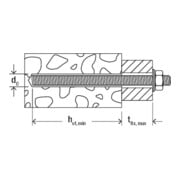 Tige d'ancrage fischer FIS A M16x350 8.8-2