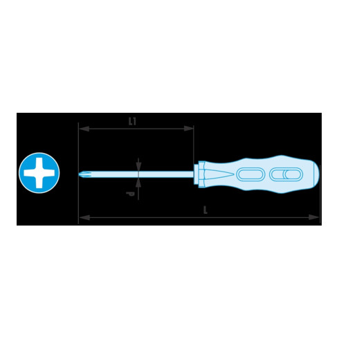 Tournevis anti-étincelles Facom Phillips PH3