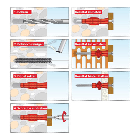 TOX Aktionspaket Allzweckdübel Tri + Fitness-Armband
