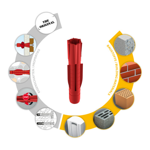 TOX Allzweckdübel Tri 14/75