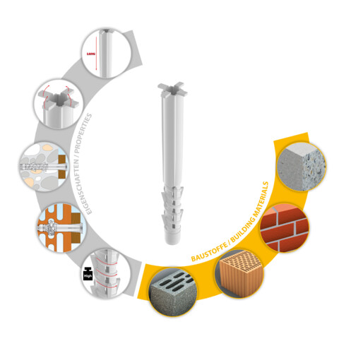 TOX Cheville universelle Tetrafix XL