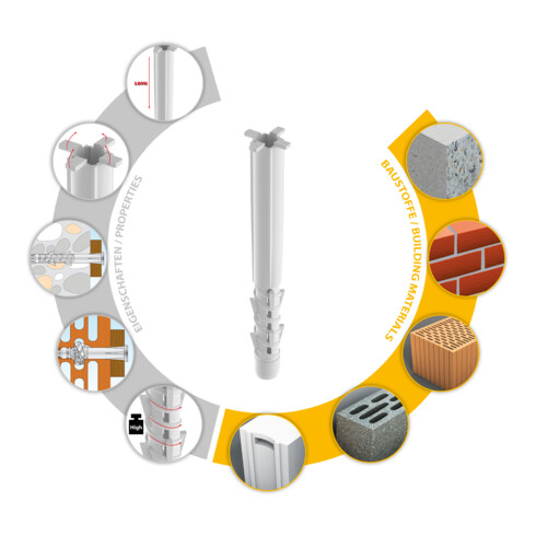 TOX Cheville universelle Tetrafix XL