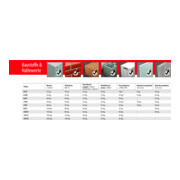 Ancre polyvalente TOX Trika-4