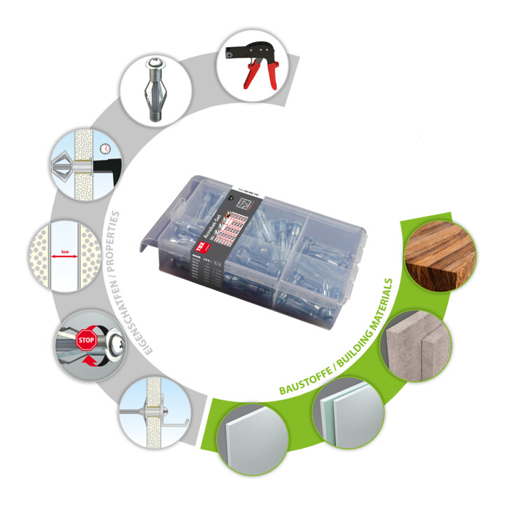 TOX assortiment à placo Acrobat-Set, 60 pièces