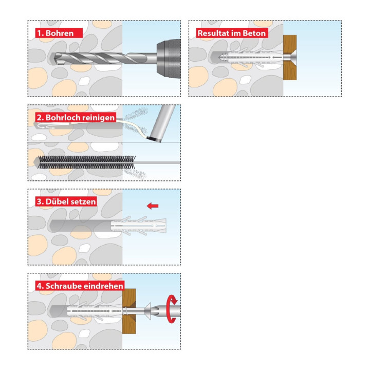 TOX assortiment standard Benton Monteur, 136 pièces