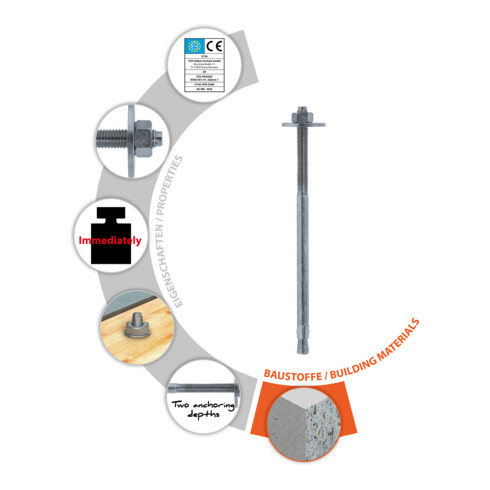 TOX Bolzenanker Slim Fix M12x200/106+121 mm