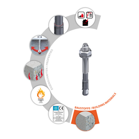 TOX Cheville à expansion S-Fix Pro