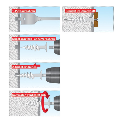 TOX Dämmstoffdübel Thermo Plus