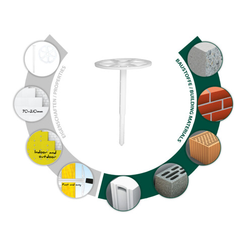 TOX Dämmstoffhalter Keeper 8x160 mm