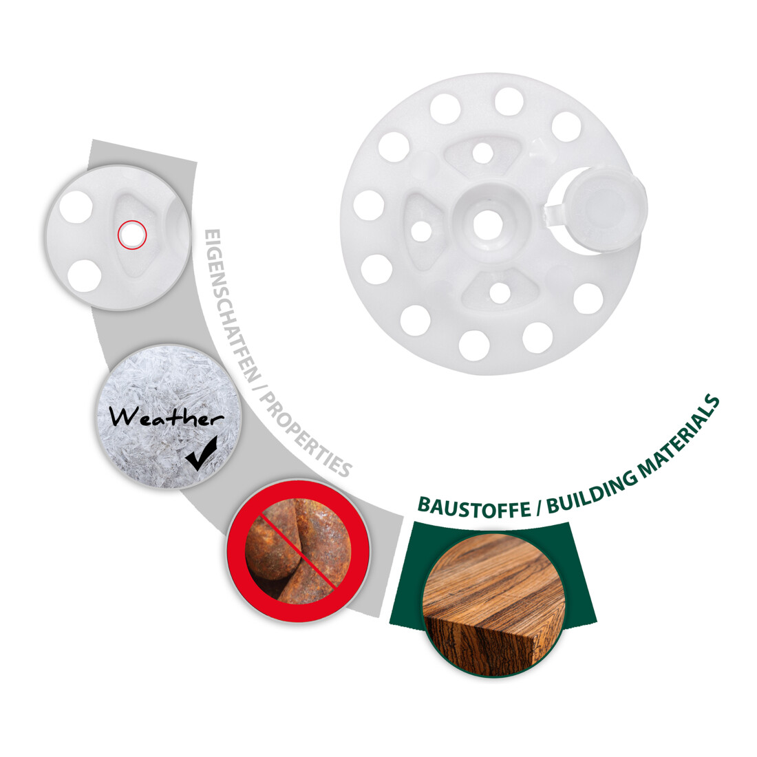 TOX Dämmstoffscheibe Disc 60 mm