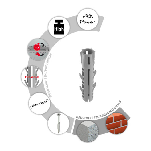 TOX Cheville à expansion Barracuda