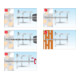 TOX Fensterrahmenschraube Window Pro SK-2