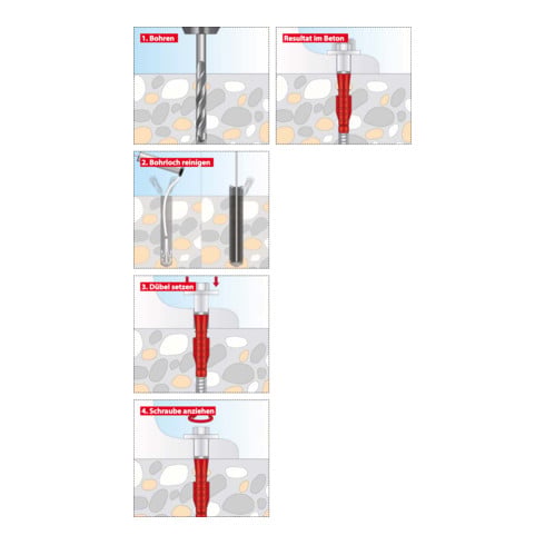TOX Fixation pour WC au sol Toilet Plus