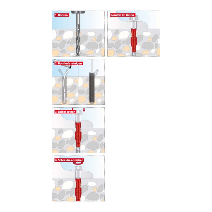 TOX Fixation pour WC au sol Toilet Plus