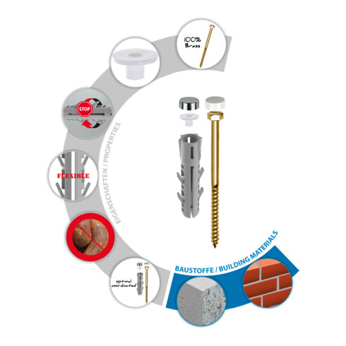 TOX Fixation WC sur pied Toilette blanc/chrome