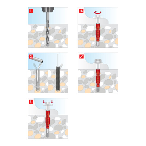TOX Fixation WC sur pied Toilette blanc/chrome