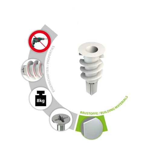TOX Gipskartondübel Spiral 32