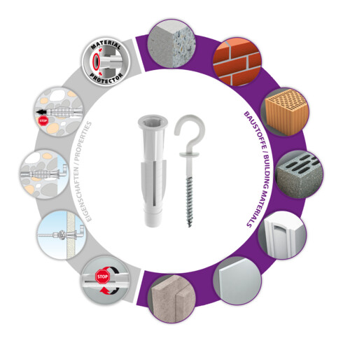 TOX Hakendübel Pirat Will-S m. Allzweckdübel Trika in Runddose