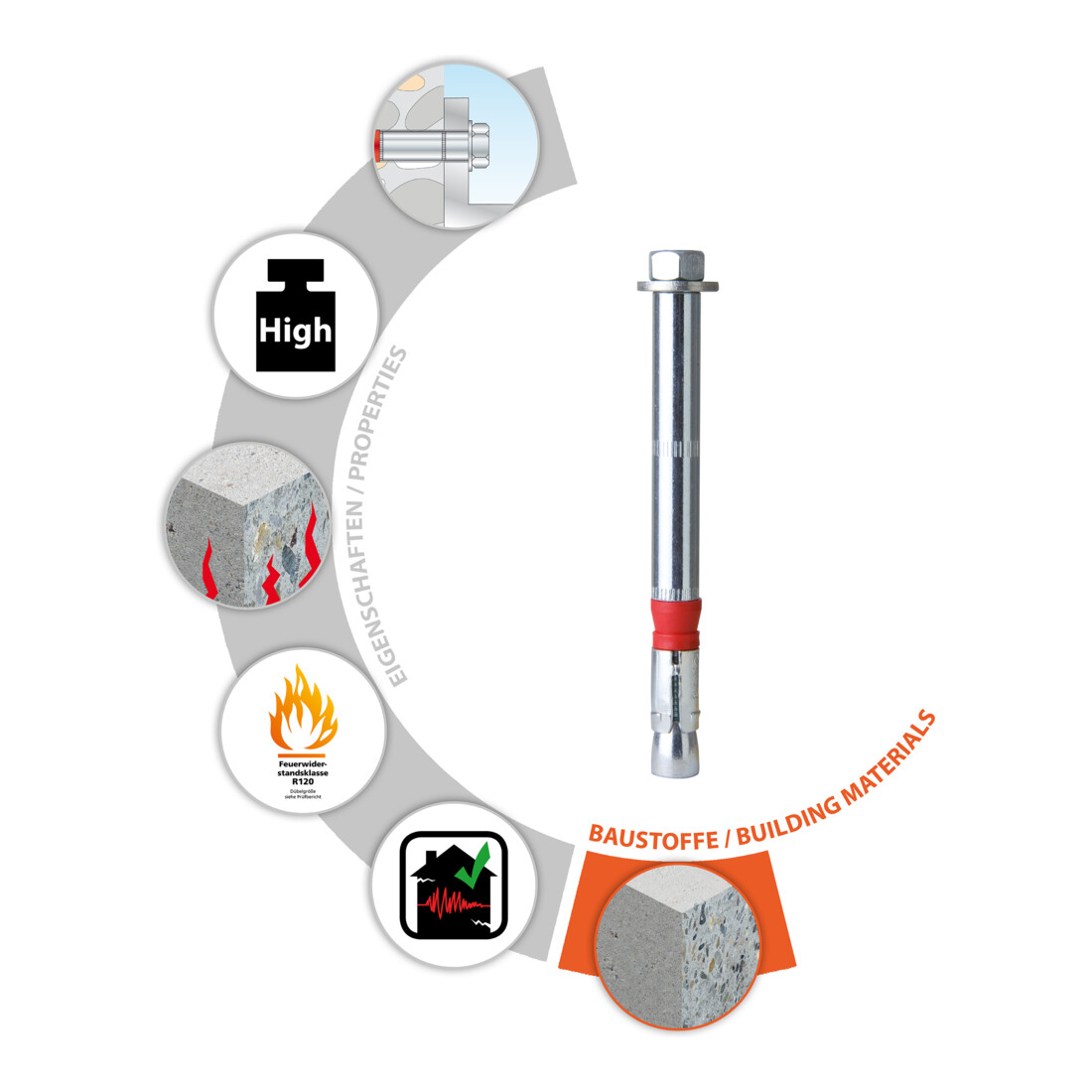 TOX Schwerlastanker Dual Force 1 12x10 mm
