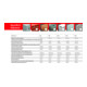 TOX Schwerlastanker Dual Force 1 12x30 mm