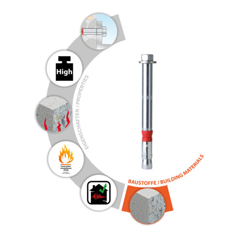 TOX Schwerlastanker Dual Force 1 15x15 mm