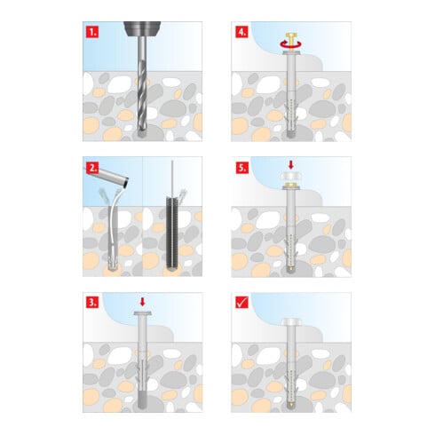 TOX Stand-WC-Befestigung Toilet XL Cap weiß
