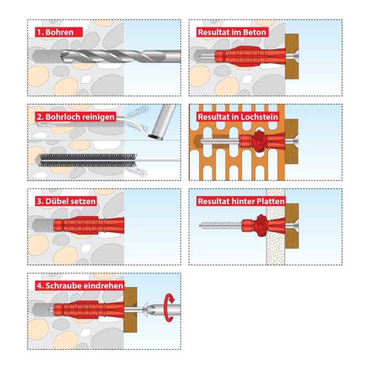 TOX Standard-Sortiment Monteur Multi 336 tlg.