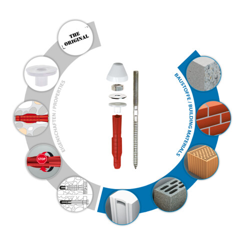 TOX Urinal- & Waschtischbefestigung Piss-Fix XL M10 weiß