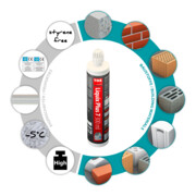 TOX Verbundmörtel Liquix Plus 7 styrolfrei 300 ml 084100121-4