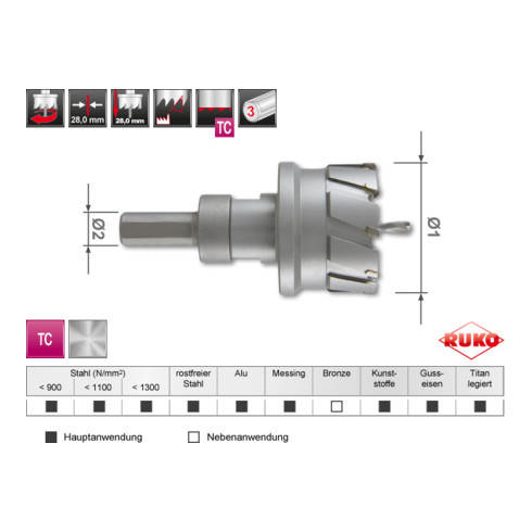 Trépans carbure universel MBL Ø 90 mm