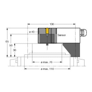 Turck Kit de montage BTS-DSU35-Z03
