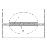 product.name