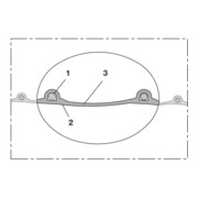 product.name