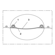 product.name