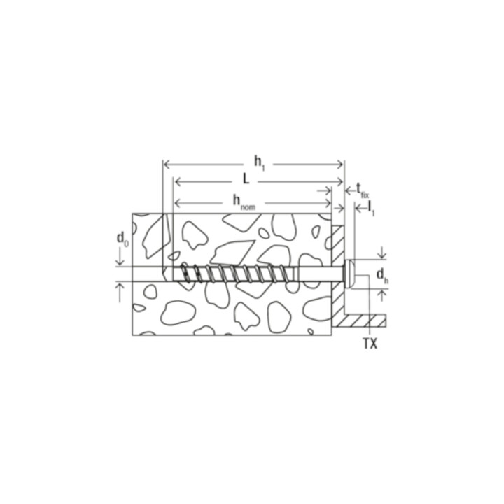 UltraCut FBS 5x40 5 pièces
