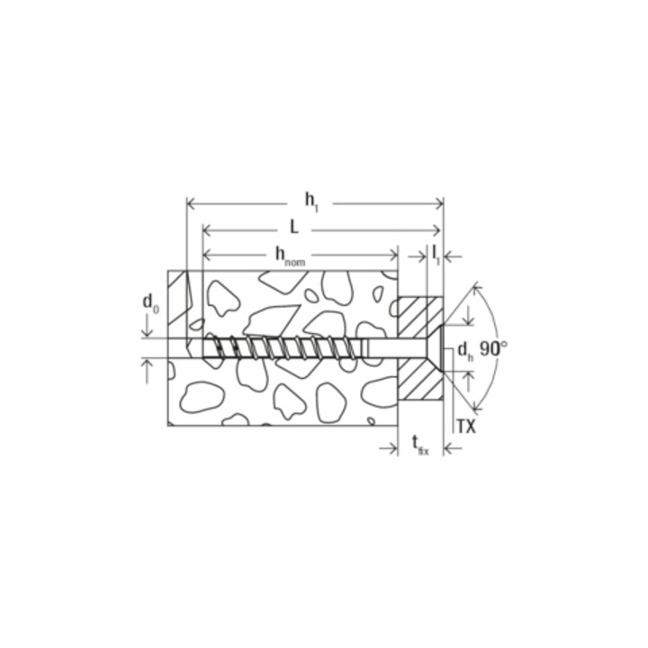 UltraCut FBS 5x40 5 stuks