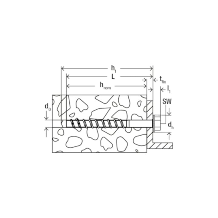 UltraCut FBS 5x50 15/5 US