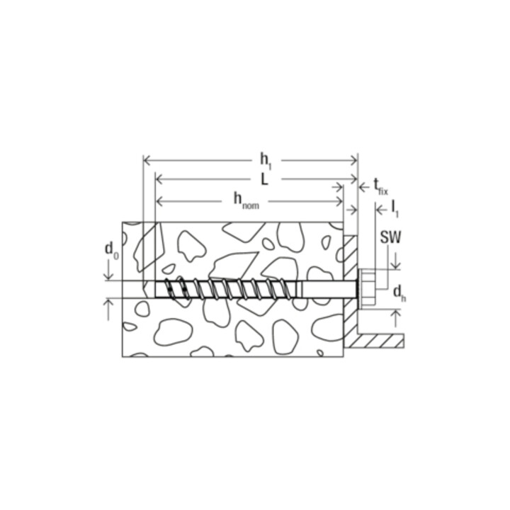 UltraCut FBS 5x60 25/15 US
