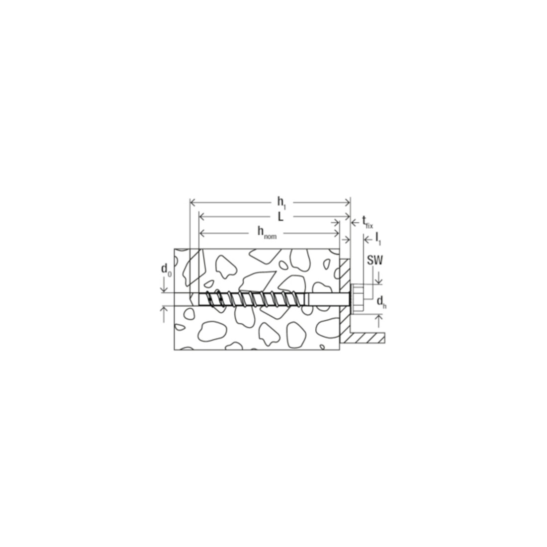 UltraCut FBS 5x60 25/15 US
