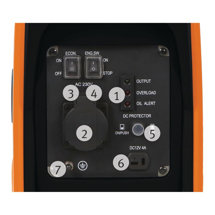Unicraft Inverter-Stromerzeuger PG-I 12 SR