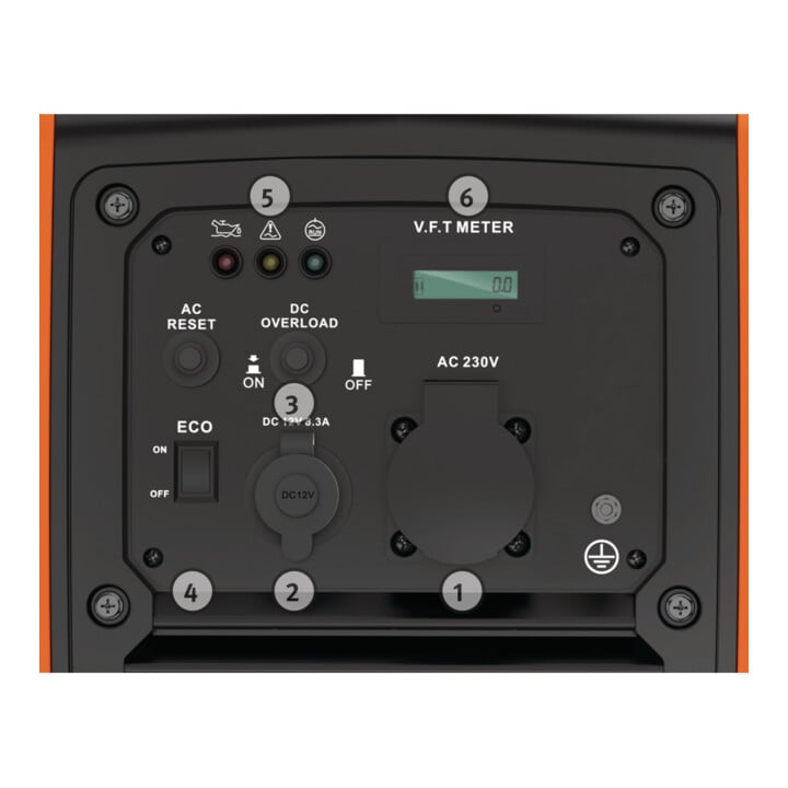 Unicraft Inverter-Stromerzeuger PG-I 21 SR-S