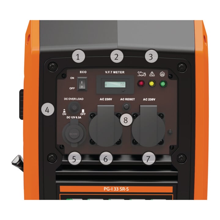 Unicraft Inverter-Stromerzeuger PG-I 33 SR-S