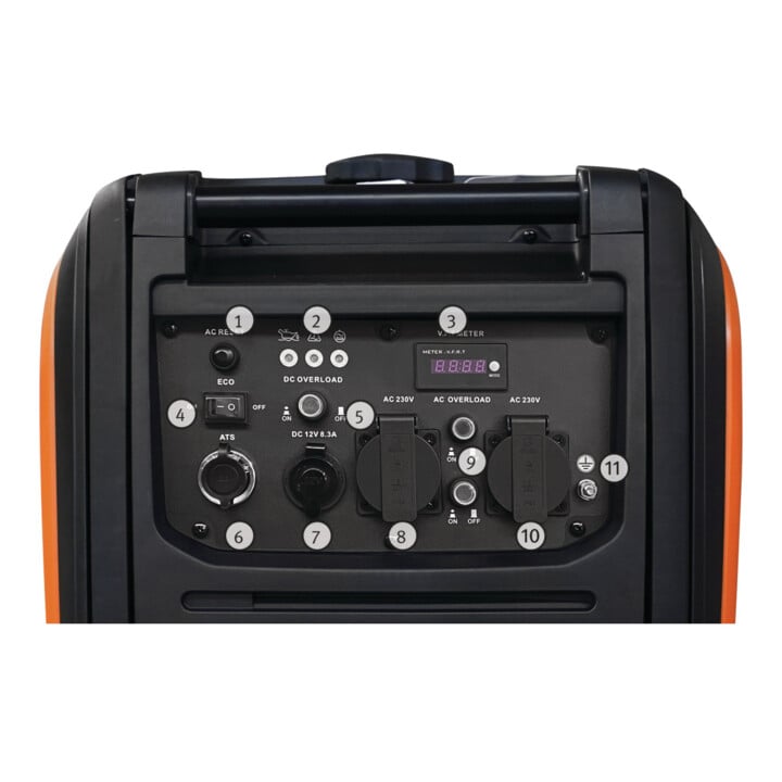 Unicraft Inverter-Stromerzeuger PG-I 45 SE-S HC