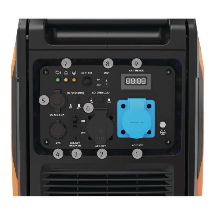 Unicraft Inverter-Stromerzeuger PG-I 55 SE-S HC
