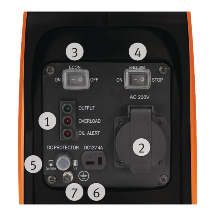 Unicraft Inverter-Stromerzeuger PG-I 8 SR